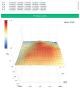 Карта стола klipper