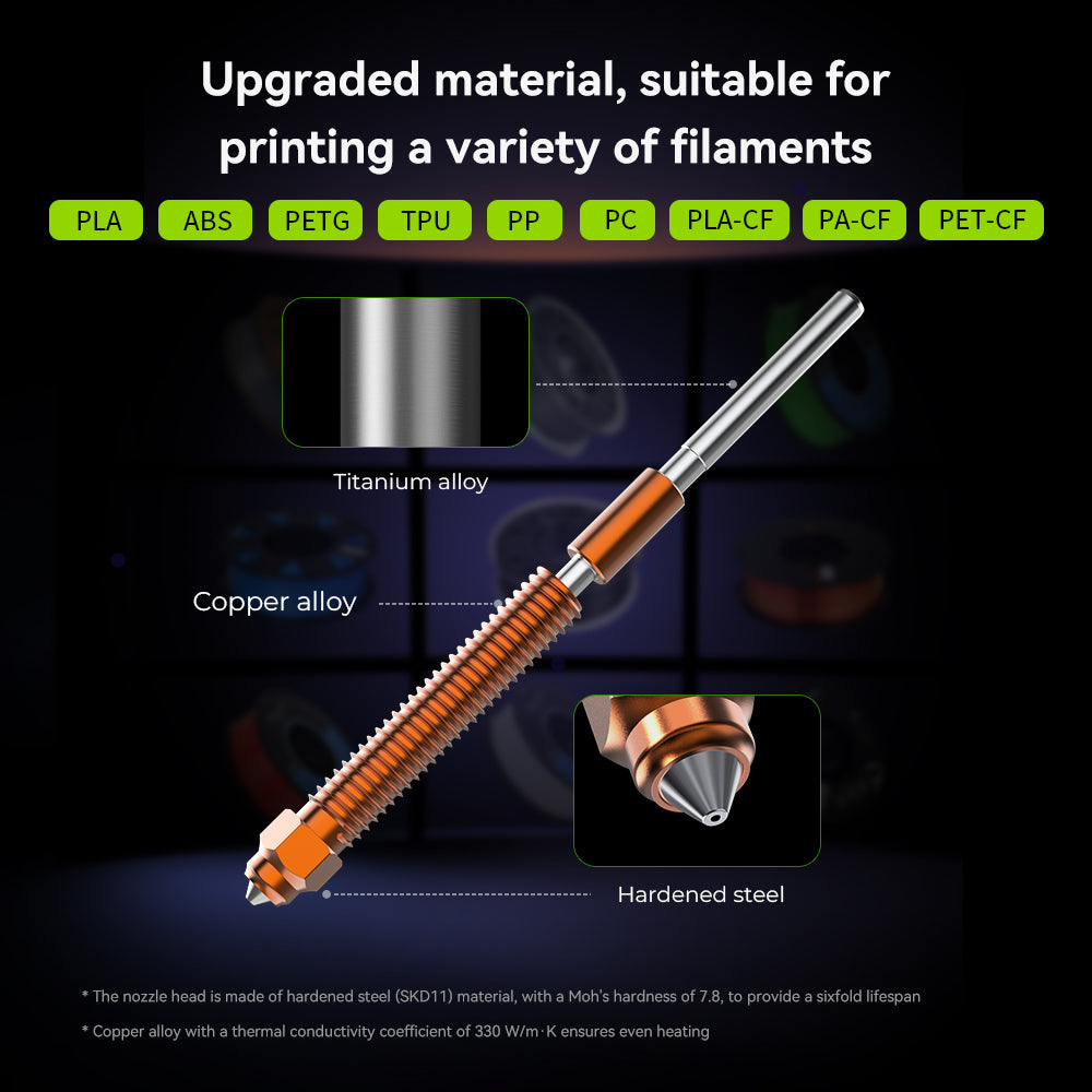 Quick-Swap Nozzle Kit 2PCS for Creality K2 Plus / Creality Hi 4