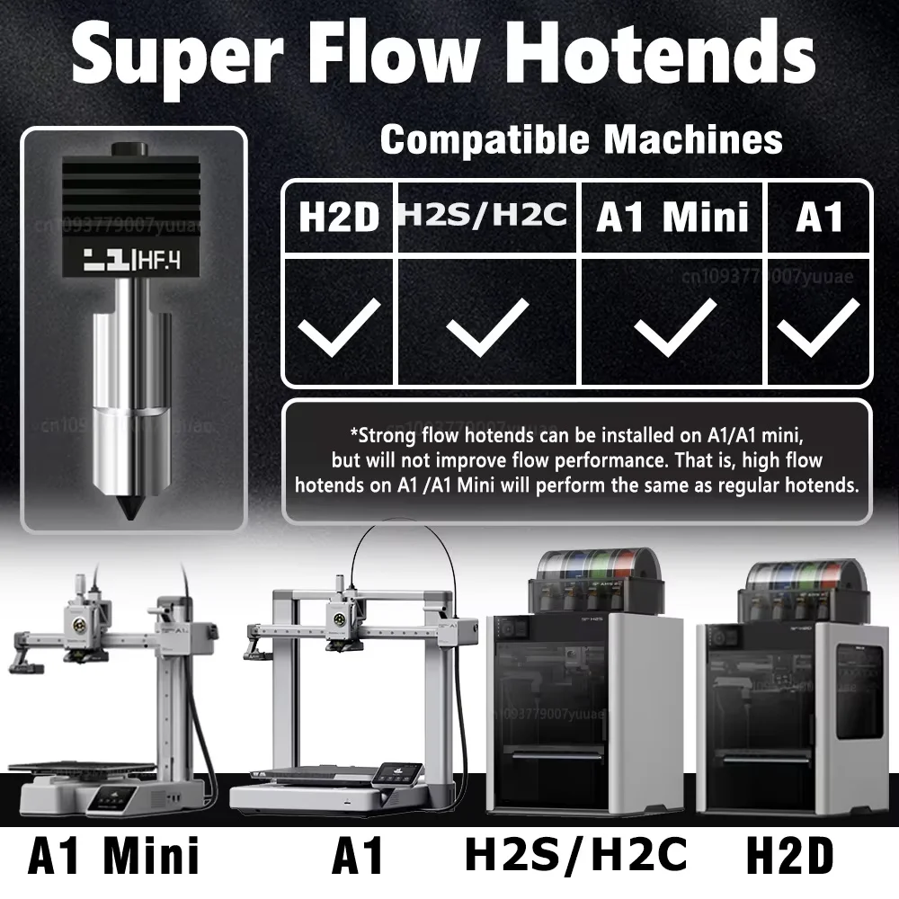 Высокопоточный хотенд High Flow для Bambu Lab H2C / H2S / H2D (закалённая сталь) 3