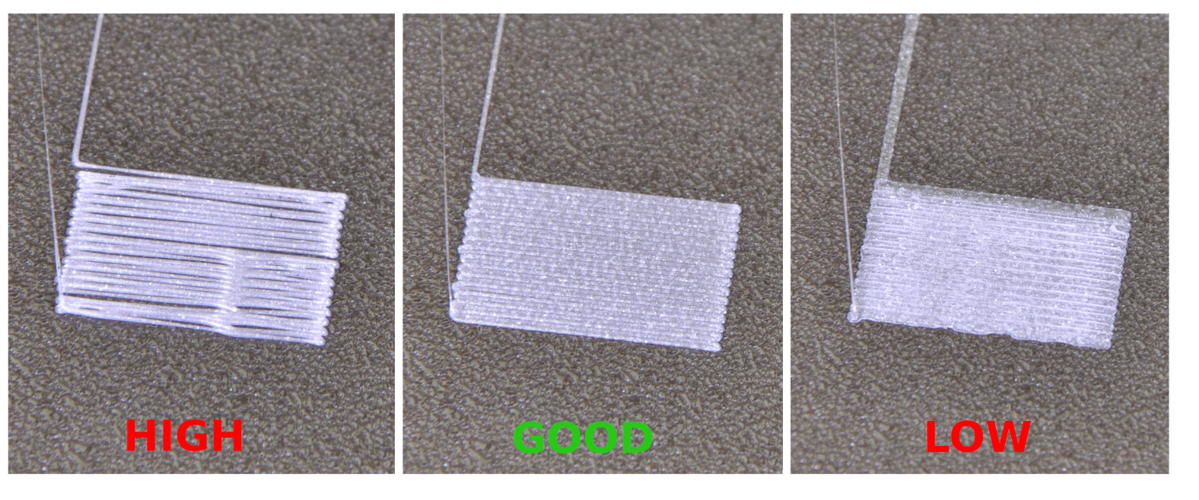 First-layer comparison: nozzle too high, just right, too low