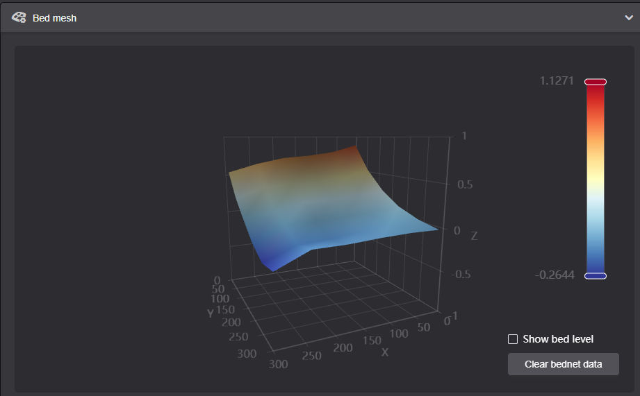 Чёрные резиновые опоры стола K1 — место установки strain gauge
