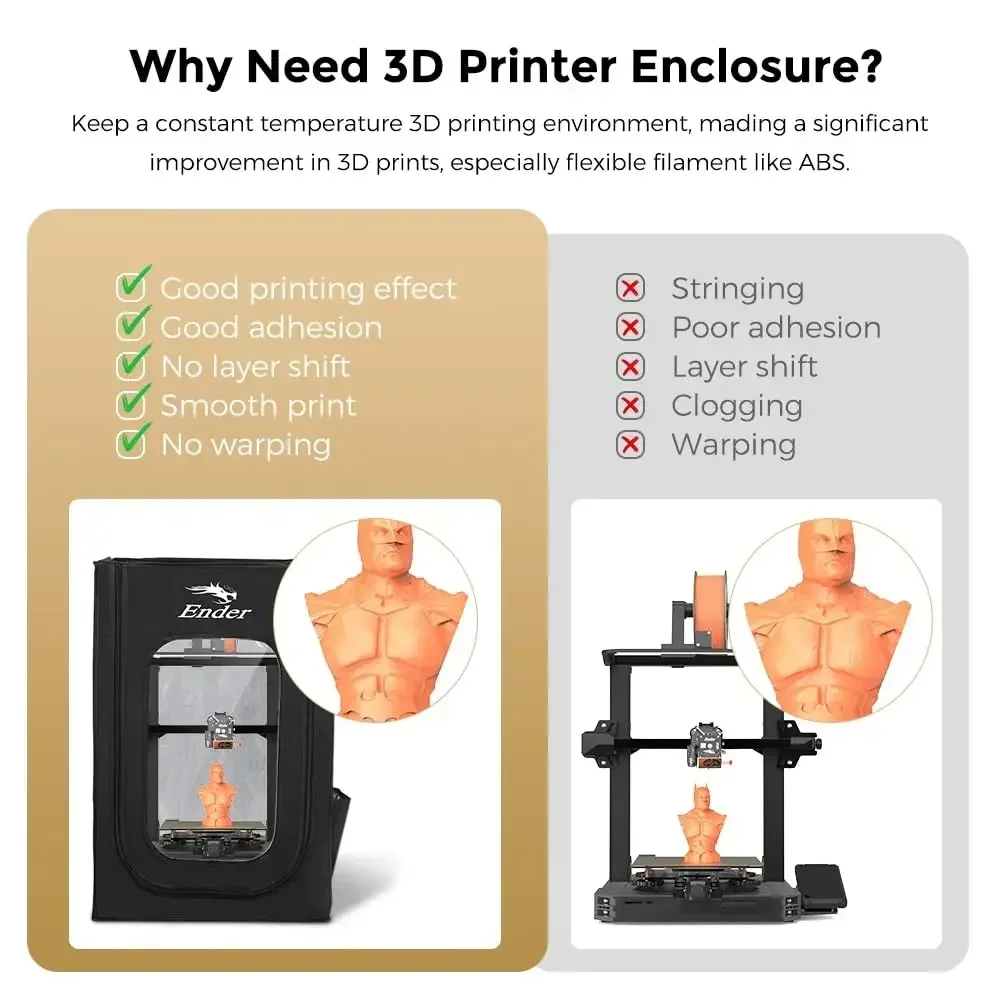 Камера Creality Ender 550×650×750 мм огнестойкая для V3/Hi 4