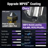 Хотенд JUUPINE с MPVD-покрытием для Bambu Lab 5