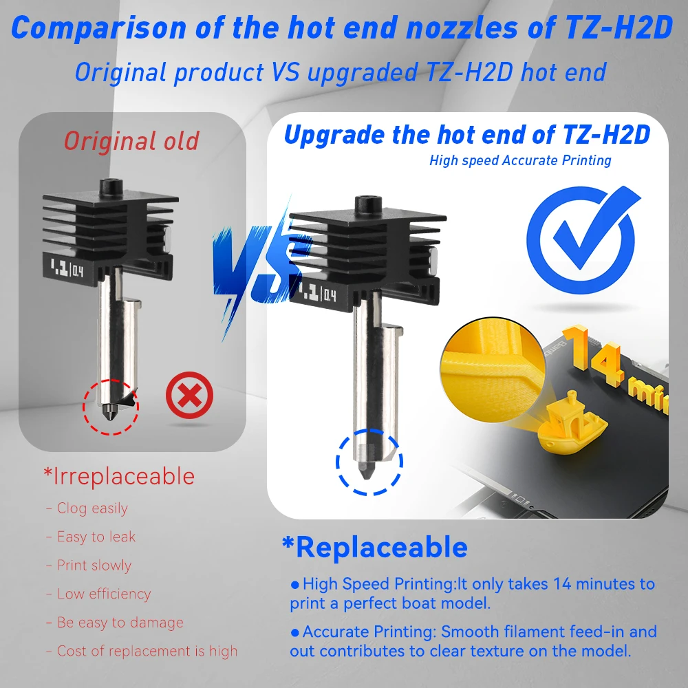 Набор сопел из закалённой стали для Bambu Lab H2D / H2S (0.2–0.8 мм) 5