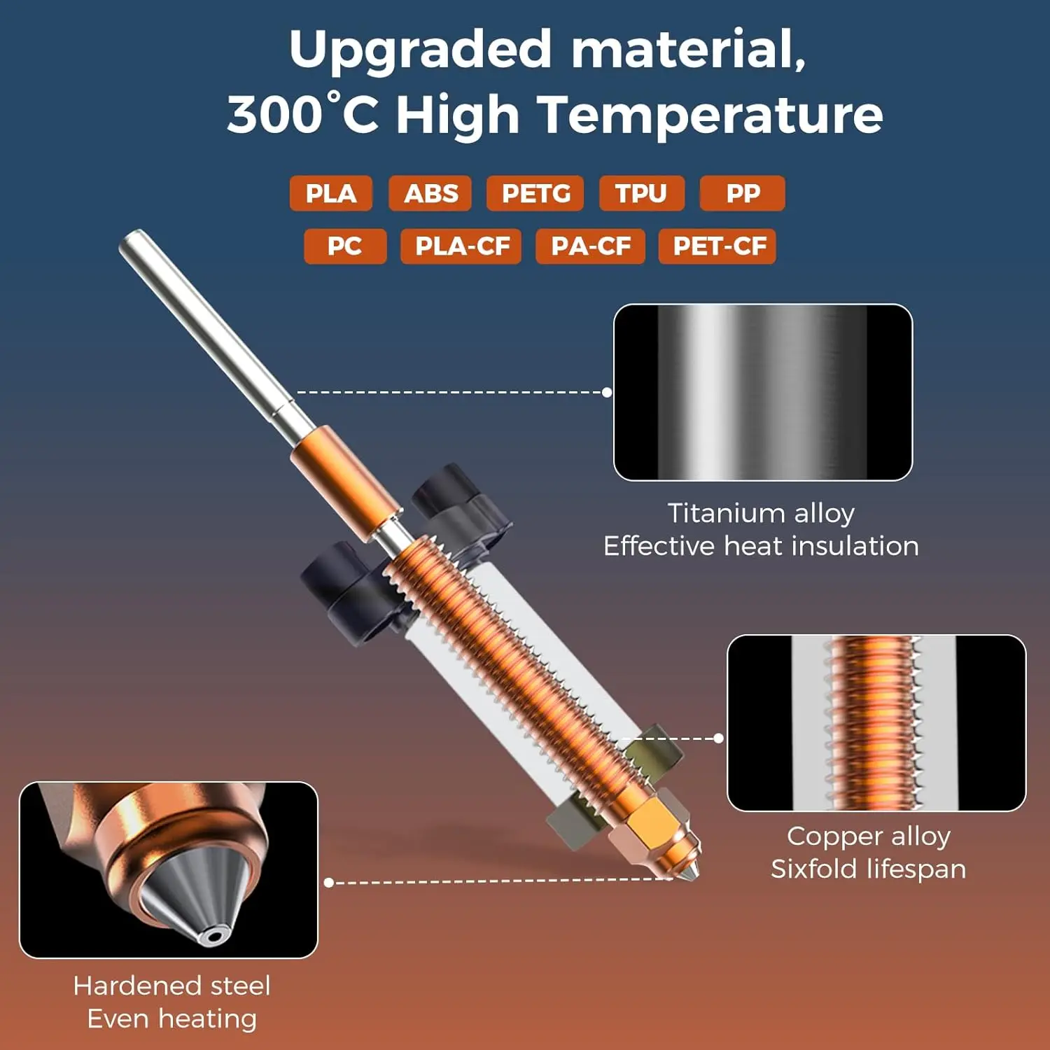 Набор керамического нагревательного блока v2 Creality для K2 / K2 Pro 2