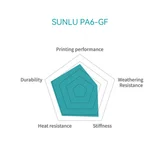 SUNLU Nylon PA6-GF — нейлон со стекловолокном 3