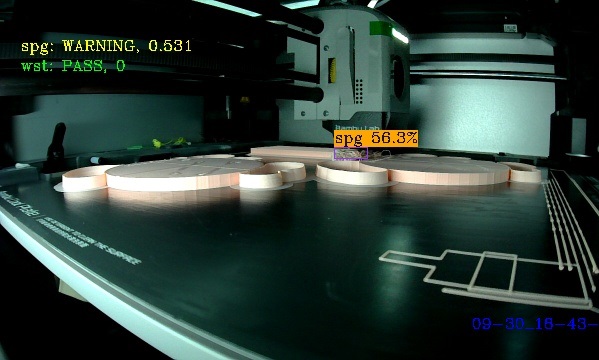 Spaghetti detection: предупреждение WARNING