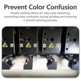 Силиконовые заглушки для парковки сопел Snapmaker U1 (12 шт) 1