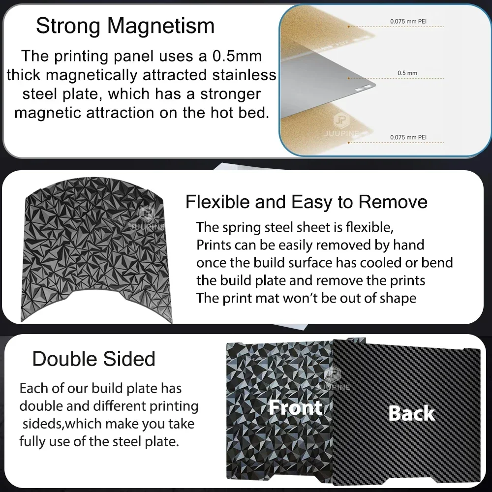 PEI-стол для Bambu Lab H2S / H2D — текстурированный PEI, гладкий PEO, PET, PEY 4