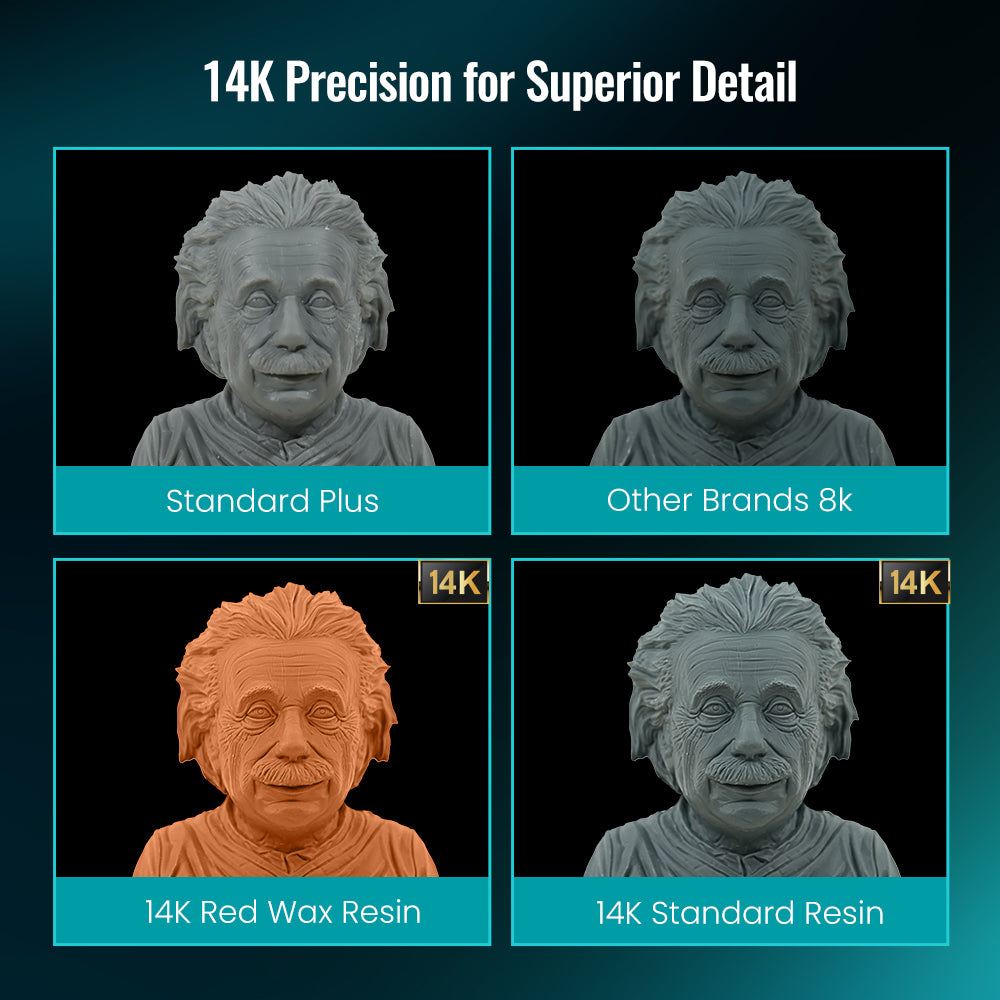 SUNLU 14K Standard Resin — фотополимер 405 нм, 1 кг 4