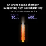 Сопла 0.4мм улучшенные для Creality K1C / K1 Max — набор 3/5/10 шт. 4