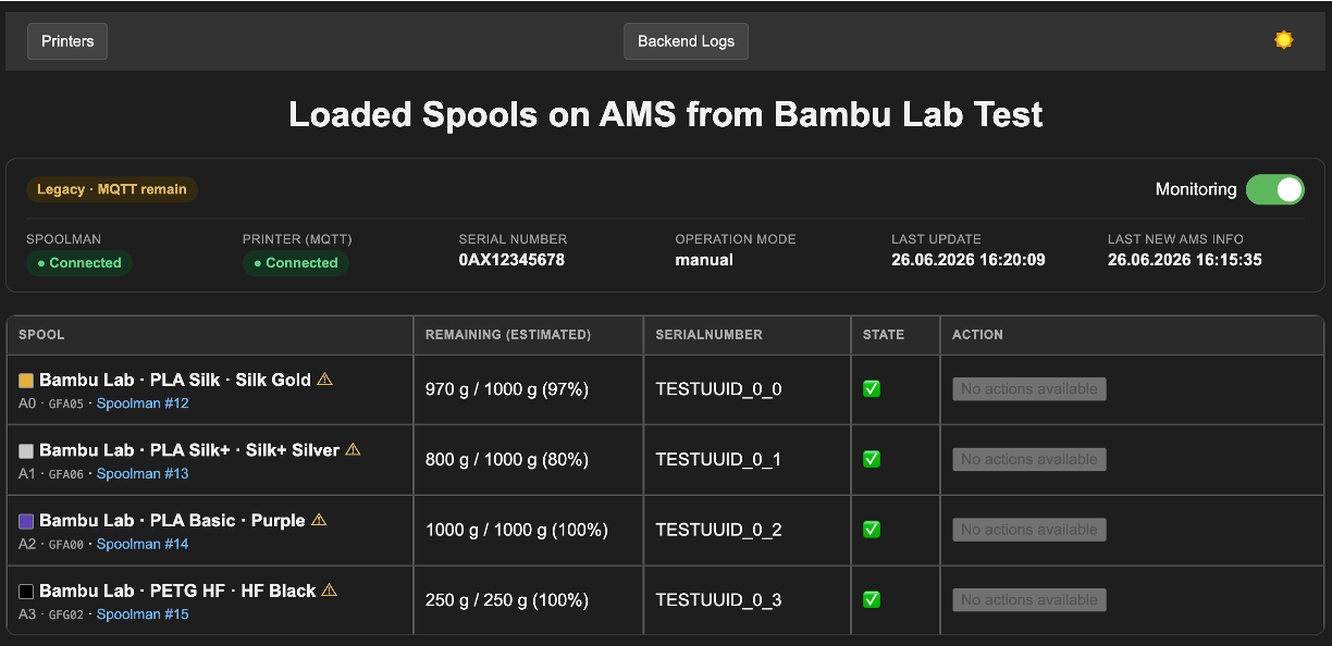 Интерфейс стороннего моста между AMS Bambu Lab и Spoolman с сопоставлением лотков