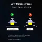 Creality Pictor Film High-Speed Release Film for HALOT-Mage / Mage Pro 3