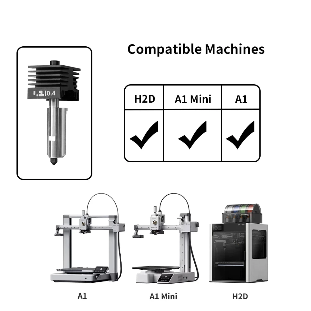 Набор хотенда Fast Speed для Bambu Lab H2D/H2S/H2C 3