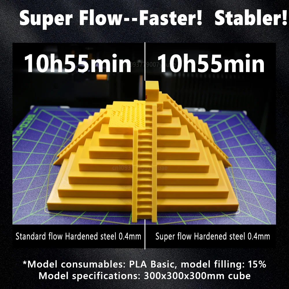 Высокопоточный хотенд High Flow для Bambu Lab H2C / H2S / H2D (закалённая сталь) 5