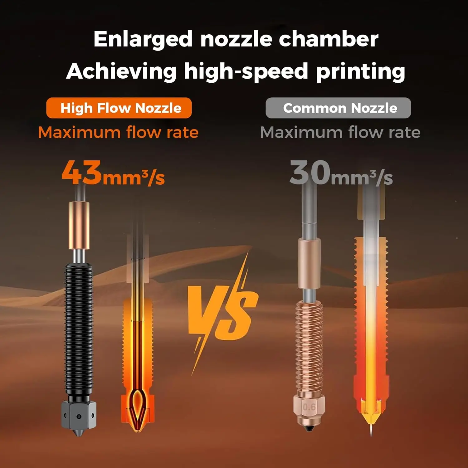 Сопло E3D Obxidian 0.4мм для Creality K2 Plus / K2 Pro / Creality Hi 5