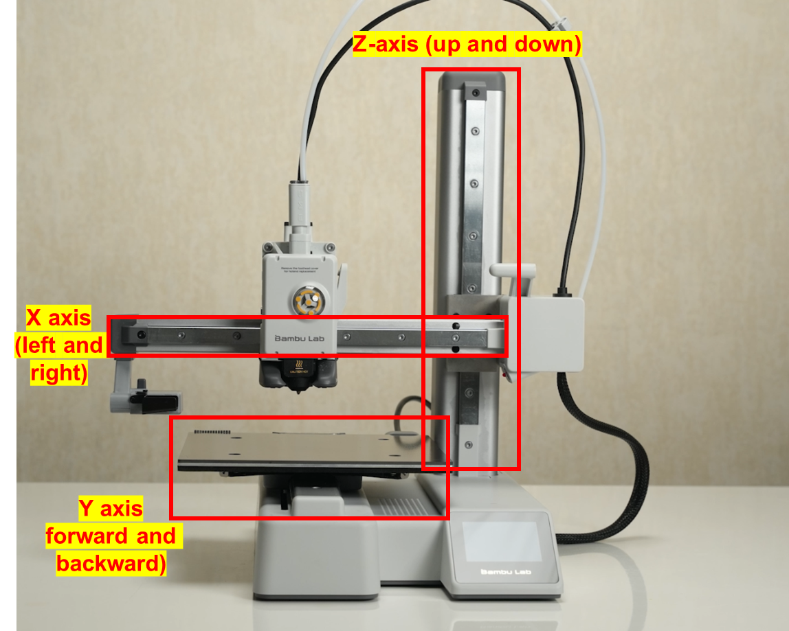 Bambu Lab A1 Mini — обзор принтера