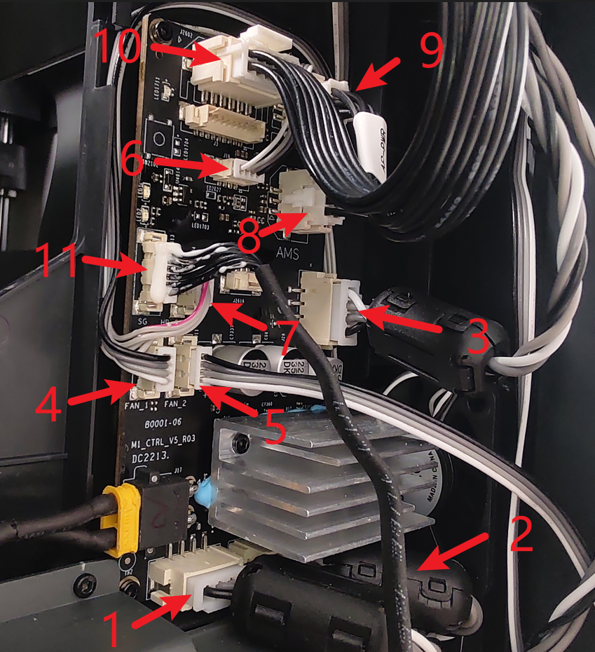 Маркировка разъёмов на MC Board