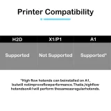 Сборный набор хотенда с заменяемым соплом для Bambu Lab H2D/H2S 3