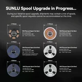 SUNLU ASA — филамент для уличных деталей 3