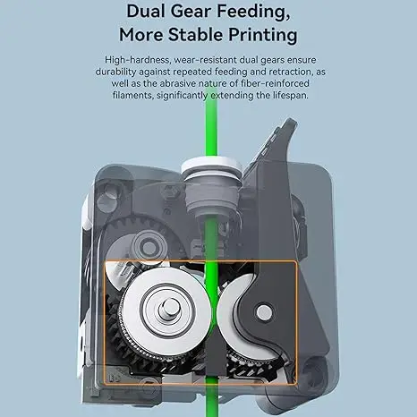 Набор экструдера Creality K2/K2 Pro/K2 Plus v2 3