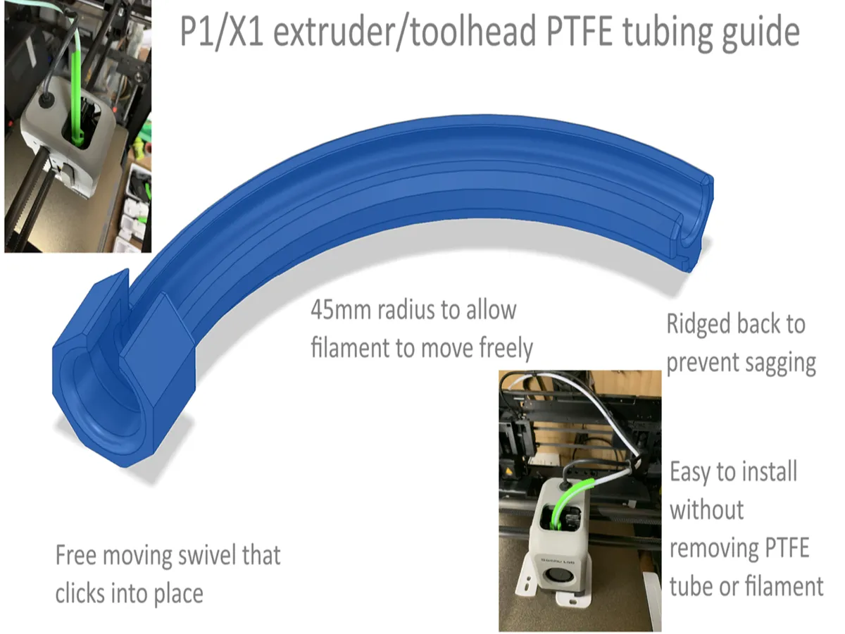 Направляющая PTFE-трубки на печатающей голове Bambu Lab P1S