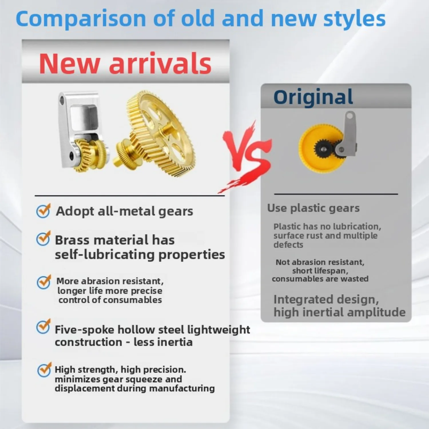 Комплект шестерён экструдера для Bambu Lab P1S / X1C (латунь + сталь DLC) 3