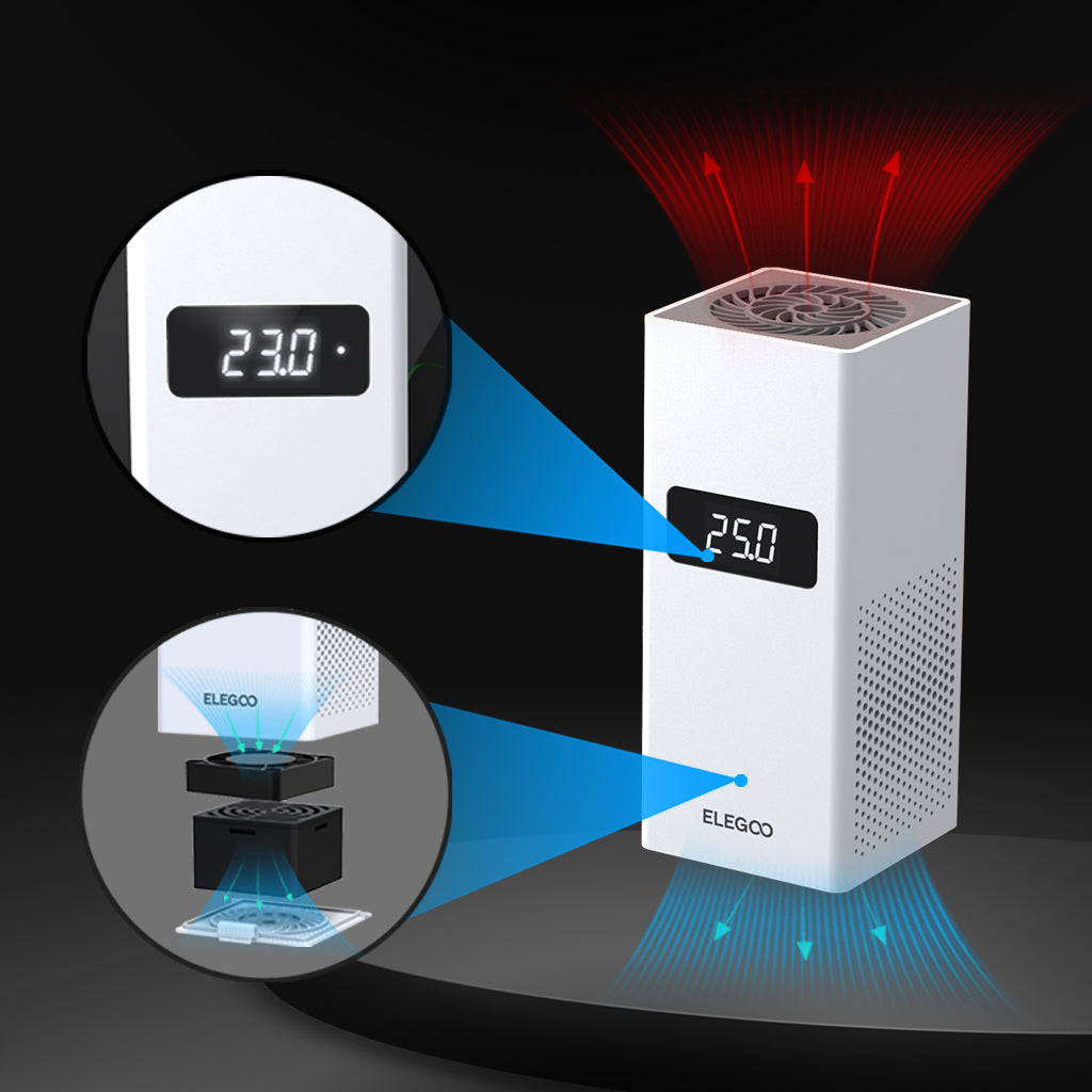 Мини-нагреватель Elegoo для фотополимерных принтеров 3