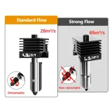 Хотенд Strong Flow для Bambu Lab P2S/H2D/H2S 4
