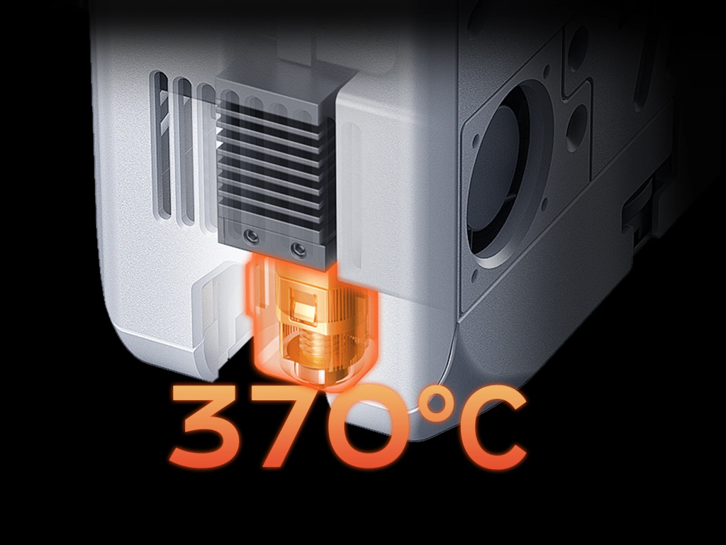Область печати QIDI Q2C — 270×270×256 мм