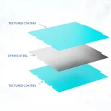 Охлаждающая платформа OMG для Snapmaker U1 3