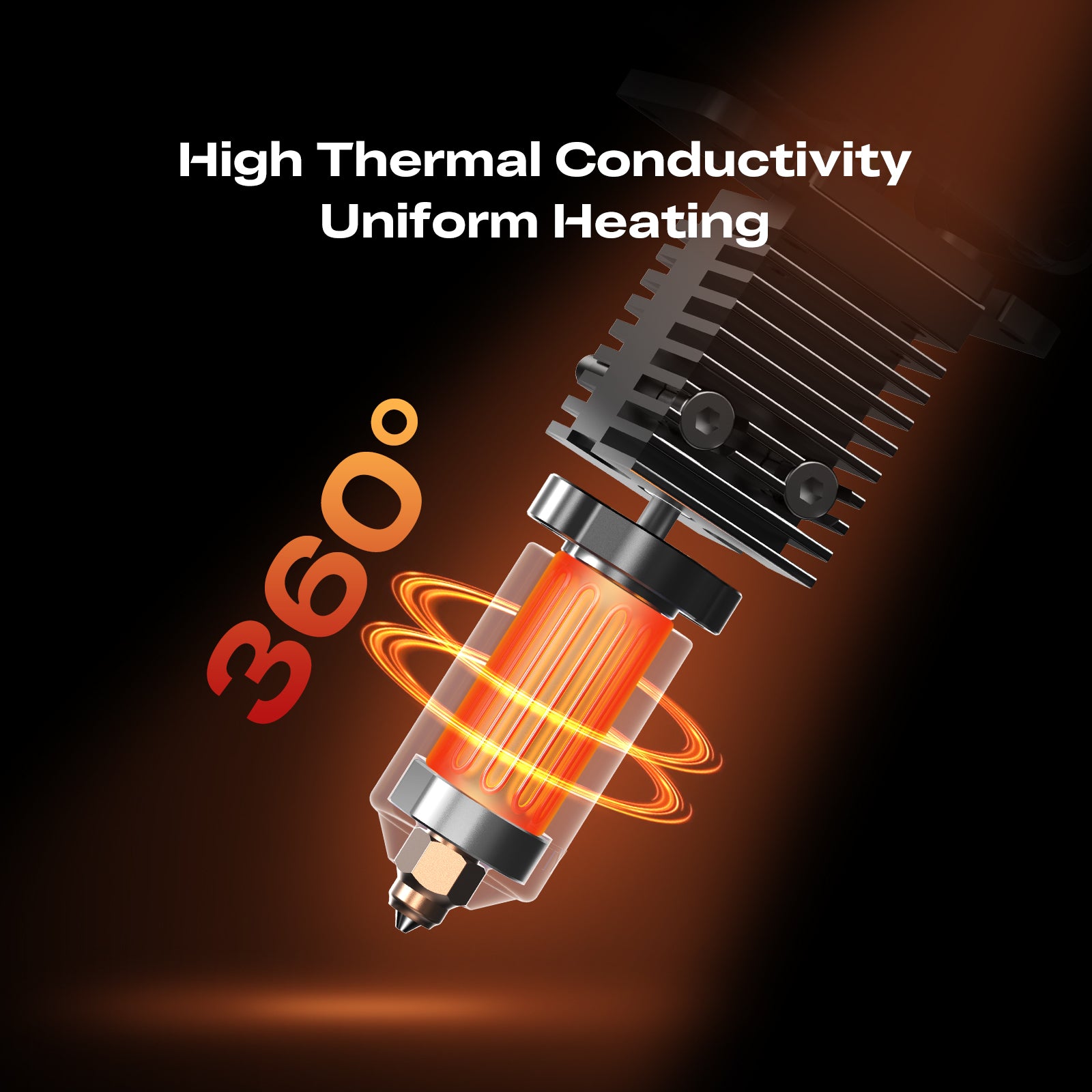 Набор керамического нагревательного блока Creality K2 2