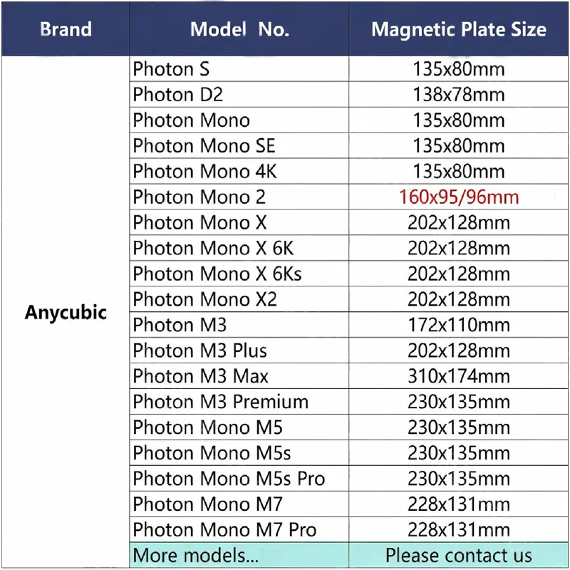 Гибкая стальная пластина магнитная для Anycubic Photon M3 Max / M7 Max 3