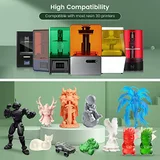 SUNLU High Toughness Resin — ударопрочный фотополимер 405 нм 3