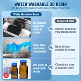 SUNLU Water Washable Resin — водосмываемый фотополимер 4