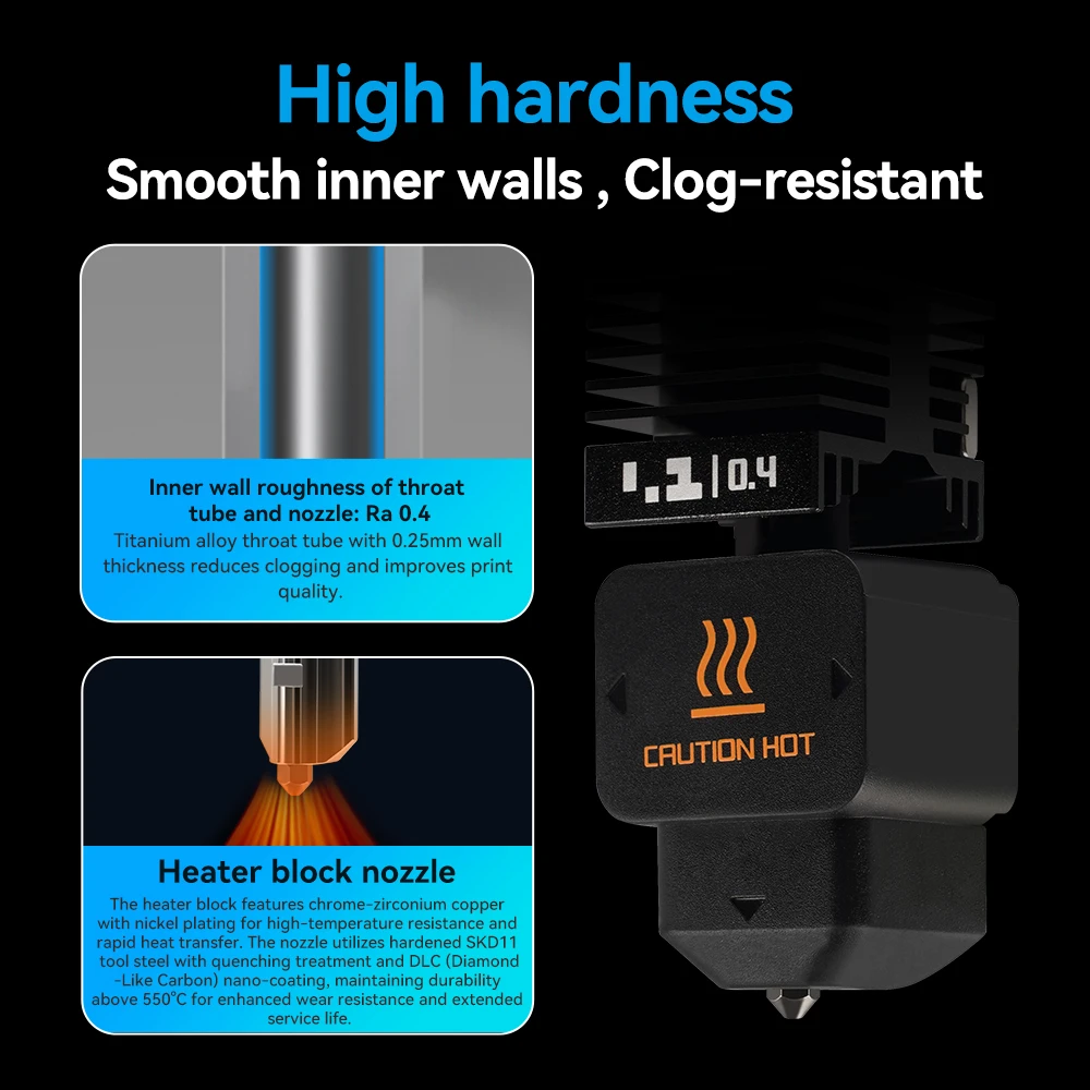 Набор хотенда Bambu Lab H2D / H2S / H2C для A1 / A1 Mini (закалённая сталь 0.2–0.8 мм) 4