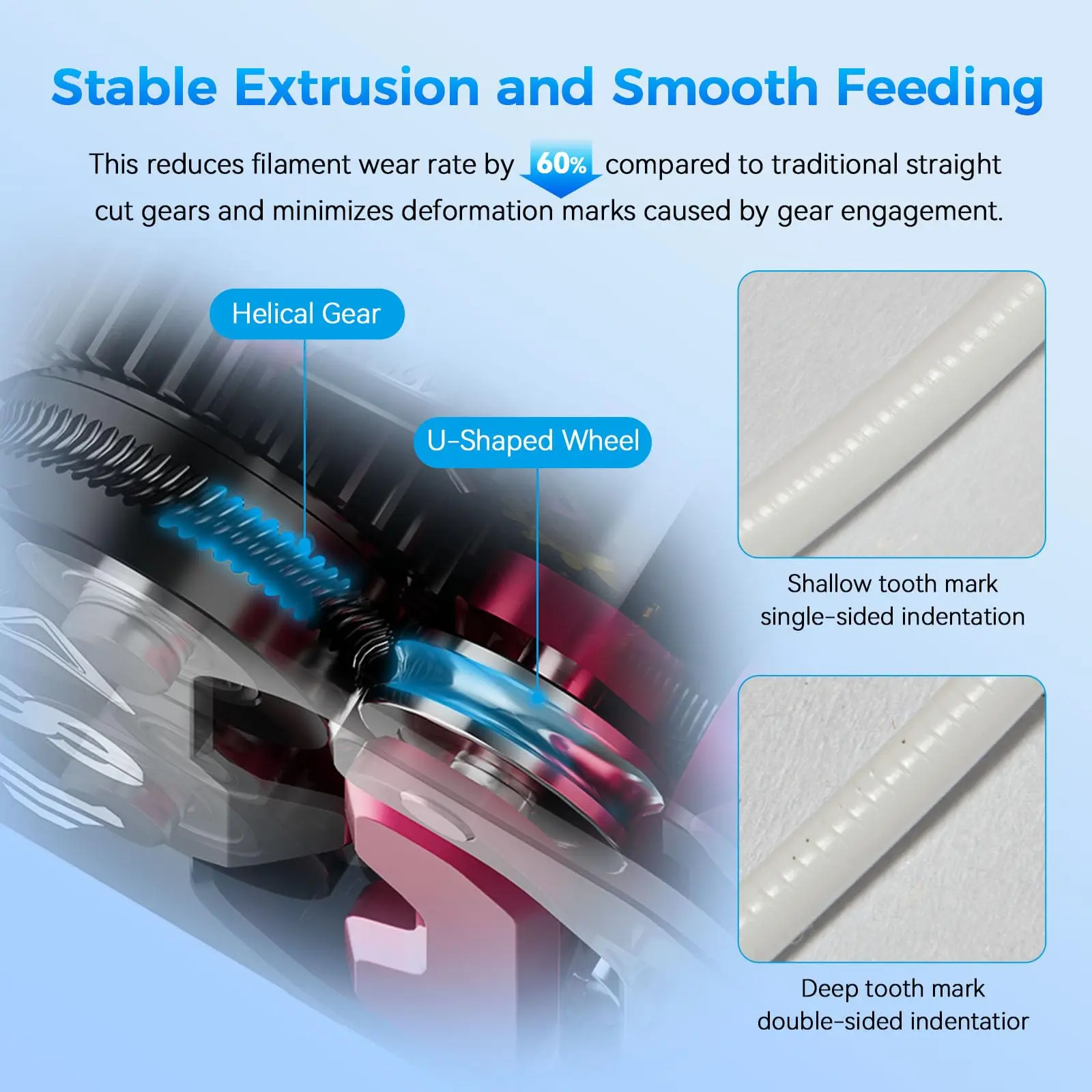 Улучшенный экструдер Creality DXC для K1 SE/K1C/K1/K1 Max 3