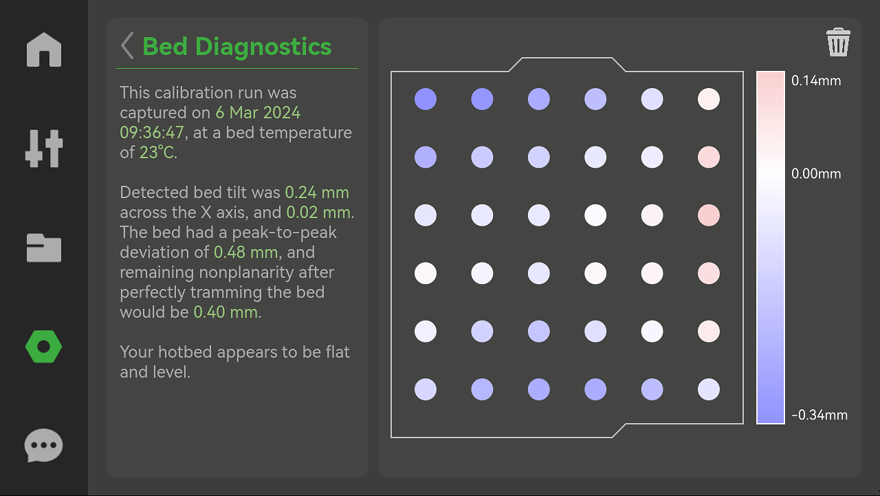 Визуализация сетки стола в X1Plus