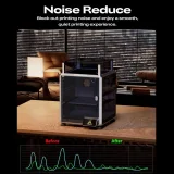 Creality K1 SE / K2 SE Enclosure — Constant Temperature & Dustproof 4