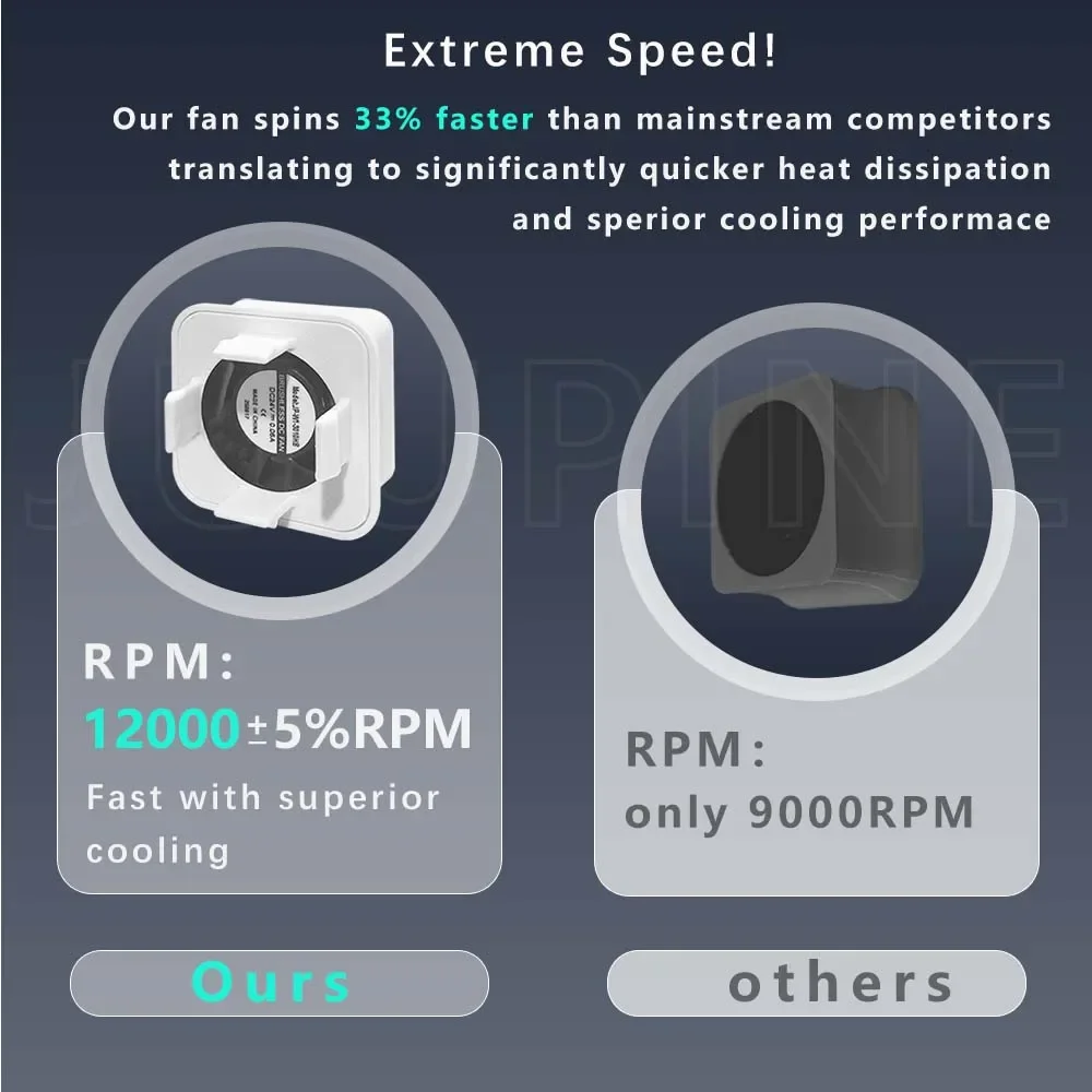 Вентилятор охлаждения экструдера для Bambu Lab A1 / A1 Mini 4