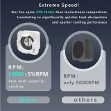 Вентилятор охлаждения экструдера для Bambu Lab A1 / A1 Mini 4