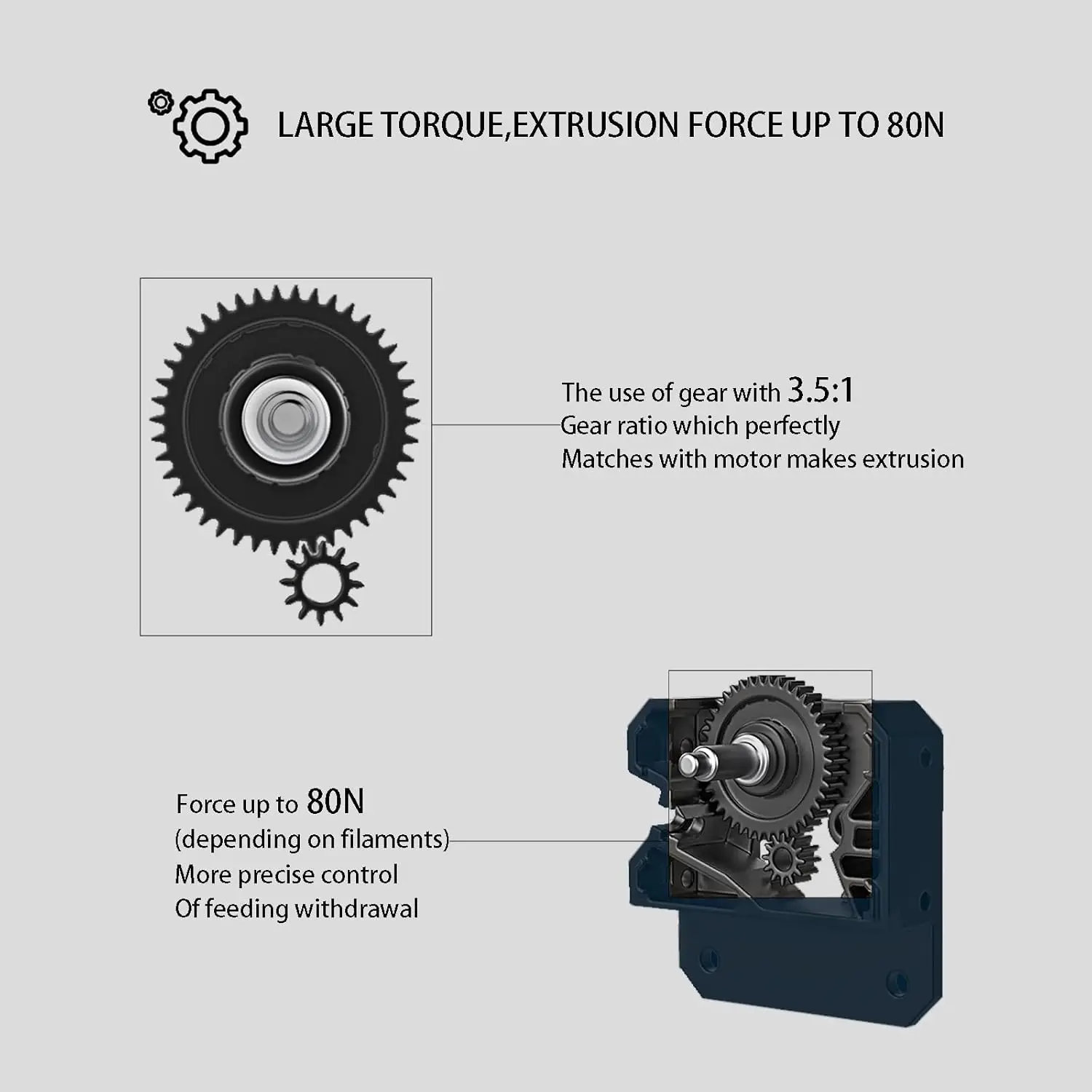 Экструдер Sprite SE для Creality Ender 3 V3 SE/KE 5