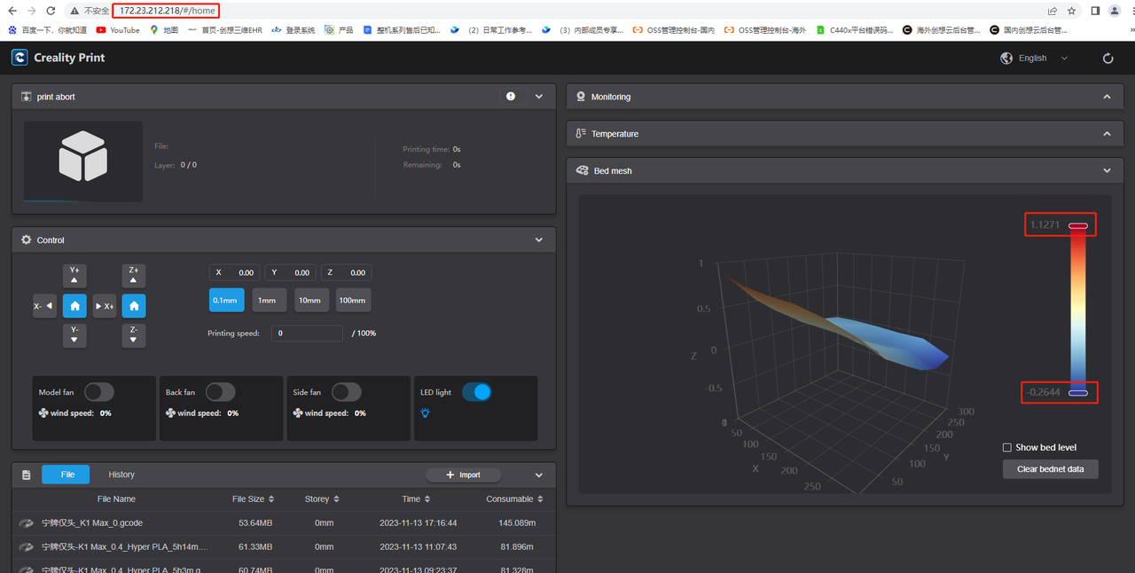 Тренд значений автоуровня K1 — нормальный и аварийный