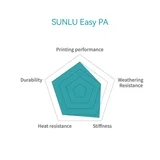 SUNLU Easy Nylon (E-PA) — нейлон без коробления 3