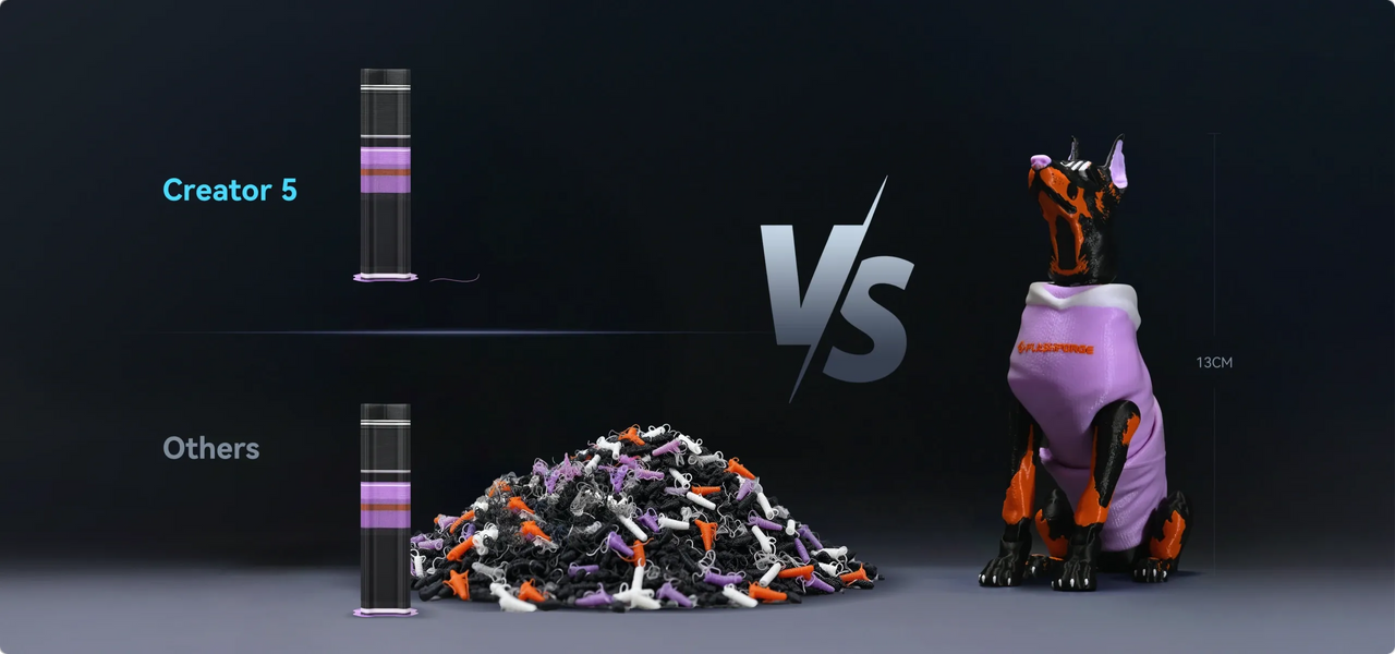 Flashforge Creator 5 4