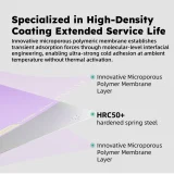 Trianglelab Pheetus POPWEB для Snapmaker U1 3