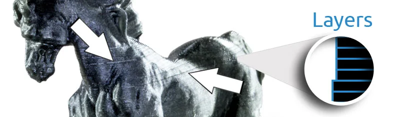 Пример полос на отпечатанной фигурке лошади — дефект около слоёв поддержек