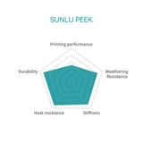 SUNLU PEEK 2