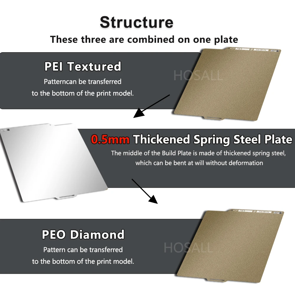 Glacier Cool Build Plate Double-Sided for Bambu Lab A1/P1/P2/X1 4