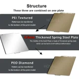 Glacier Cool Build Plate Double-Sided for Bambu Lab A1/P1/P2/X1 4